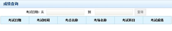 2016年深圳会计从业资格考试成绩查询入口